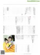 Miria Watanabe 渡辺みり愛, Tamami Sakaguchi 阪口珠美, ENTAME 2019.07 (月刊エンタメ 2019年7月号) P8 No.43defa